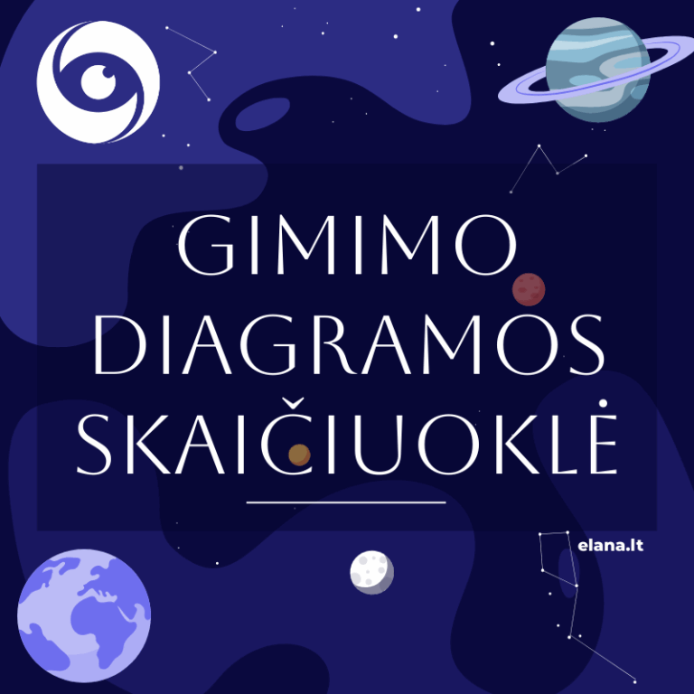 Nataline korta, gimimo diagrama